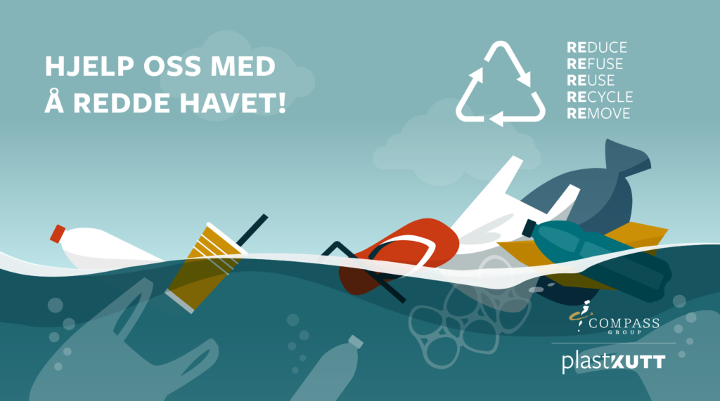 Illustrasjon av plast i havet med de 5 R'ene reduce, refuse, reuse, recycle og remove på